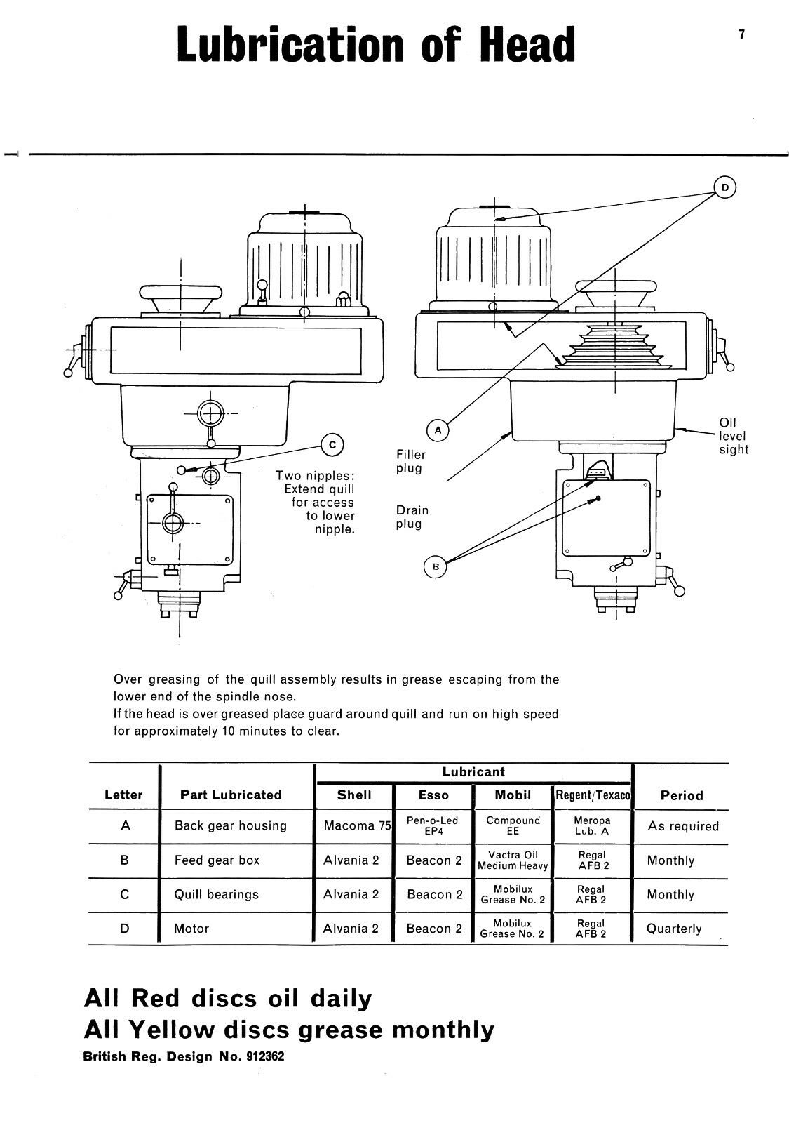 Beaver VBRP MK2 Milling Machine Instructions & Parts LIst Manual #1312