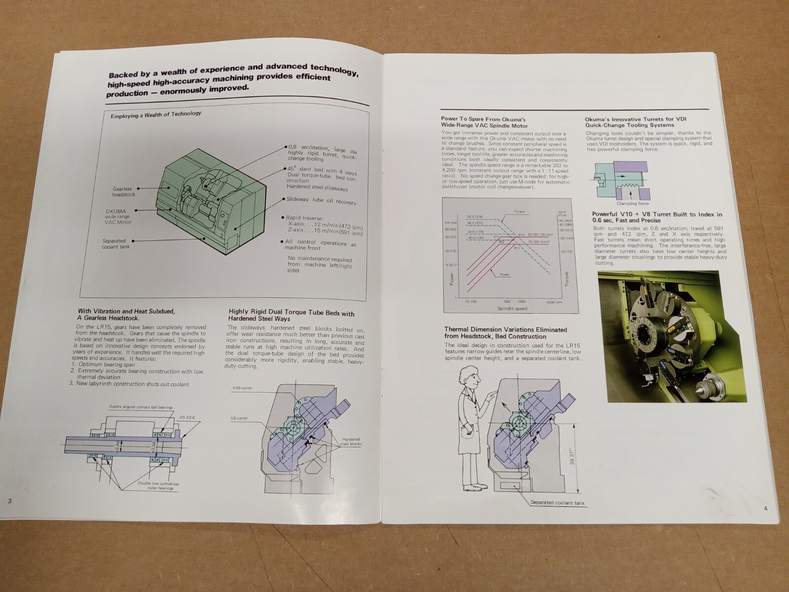 Okuma Lathe Brochures from the 1980s