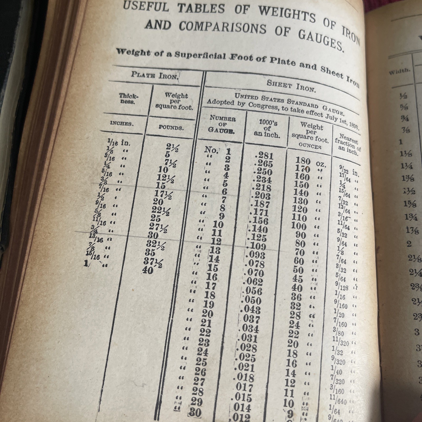 Vintage Rogers Machinists Guide Modern Machine Shop Practice