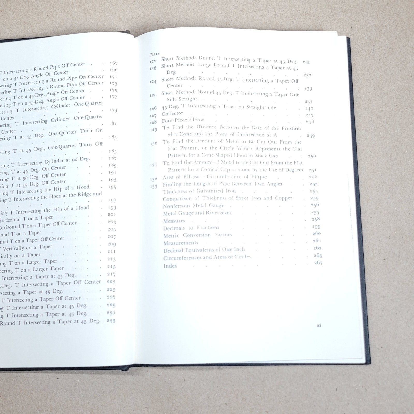 1968 Short Cuts for Round Layouts By Joseph J Kaberlein Hardcover