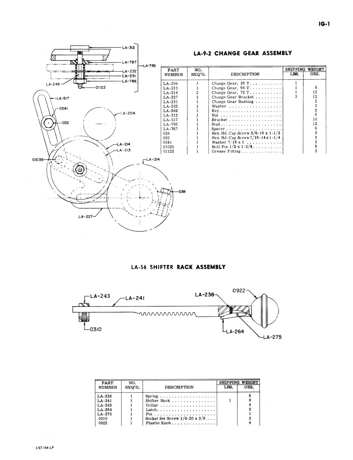 Logan Lathe Models 815 & 820 Parts List Manual #1572