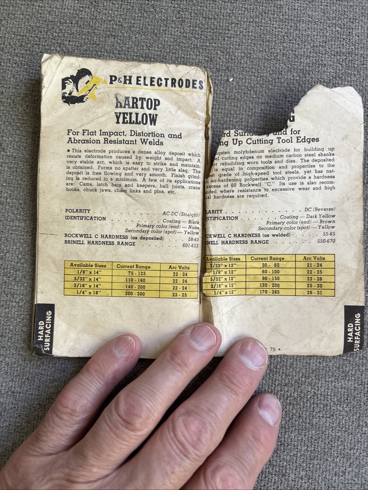 P & H Smootharc Welding Electrodes Catalog 1962?
