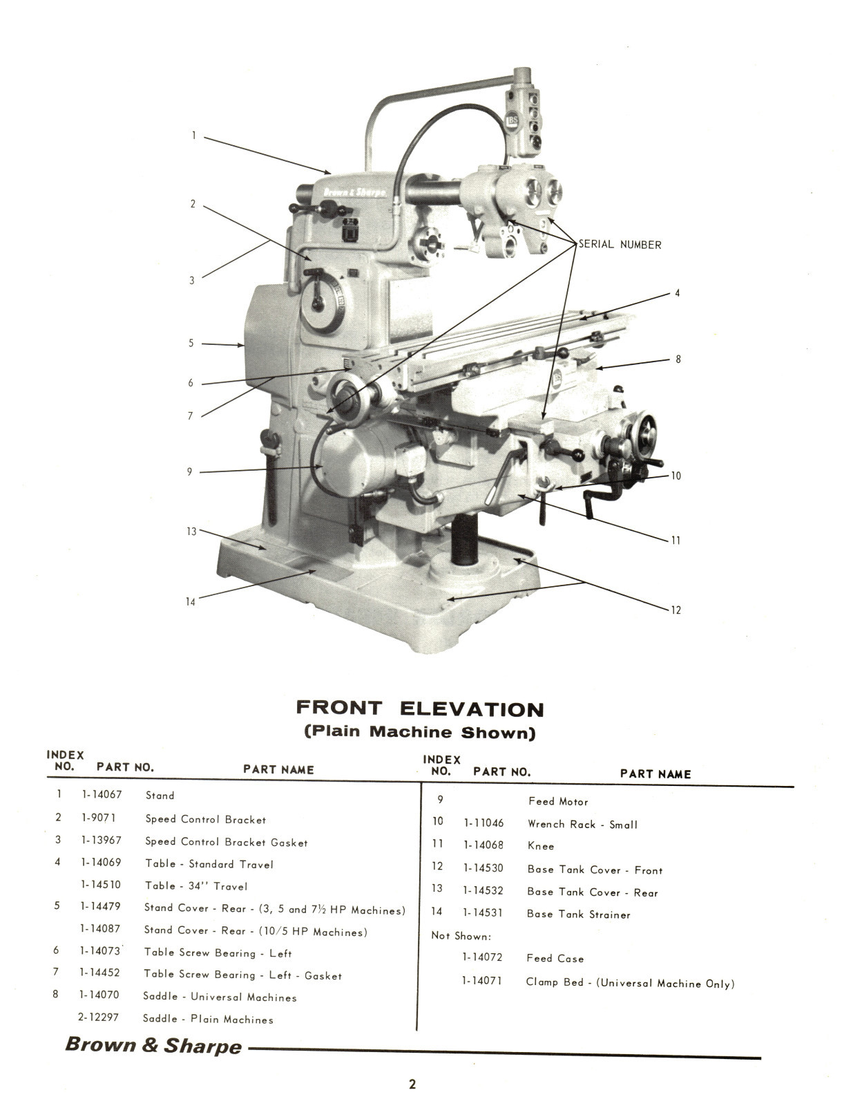 Brown & Sharpe Dynamaster Milling Machines 203, 303, 205, & 305 Part Manual 1222