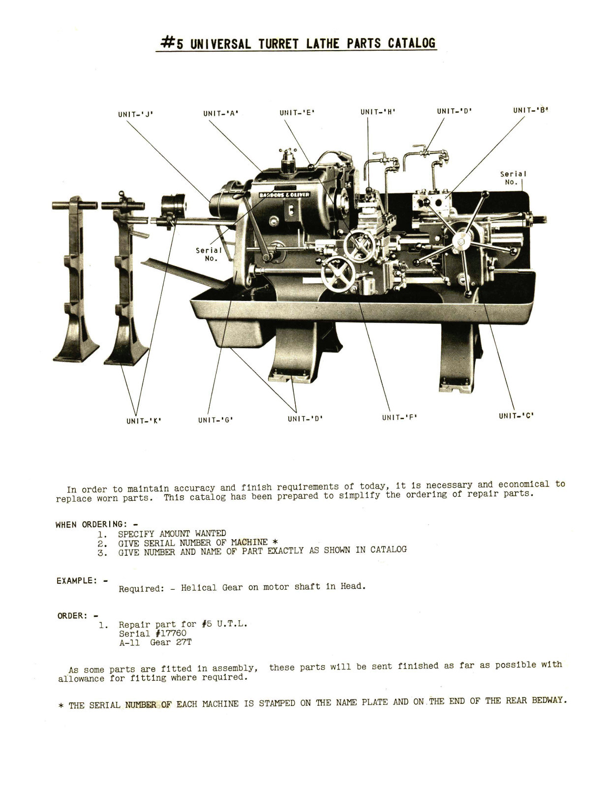 Bardons & Oliver No. 5 Universal Turret Lathe Parts list Manual Cataloge *598