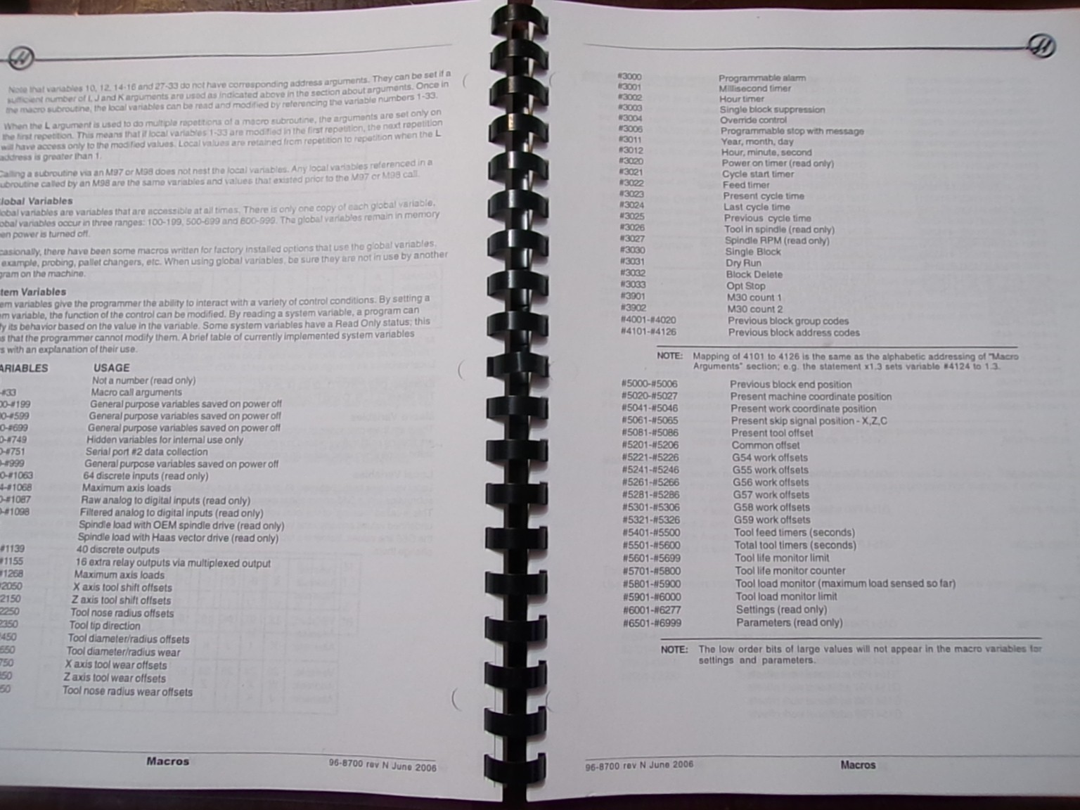 Haas CNC Lathe Operator’s Manual June 2006