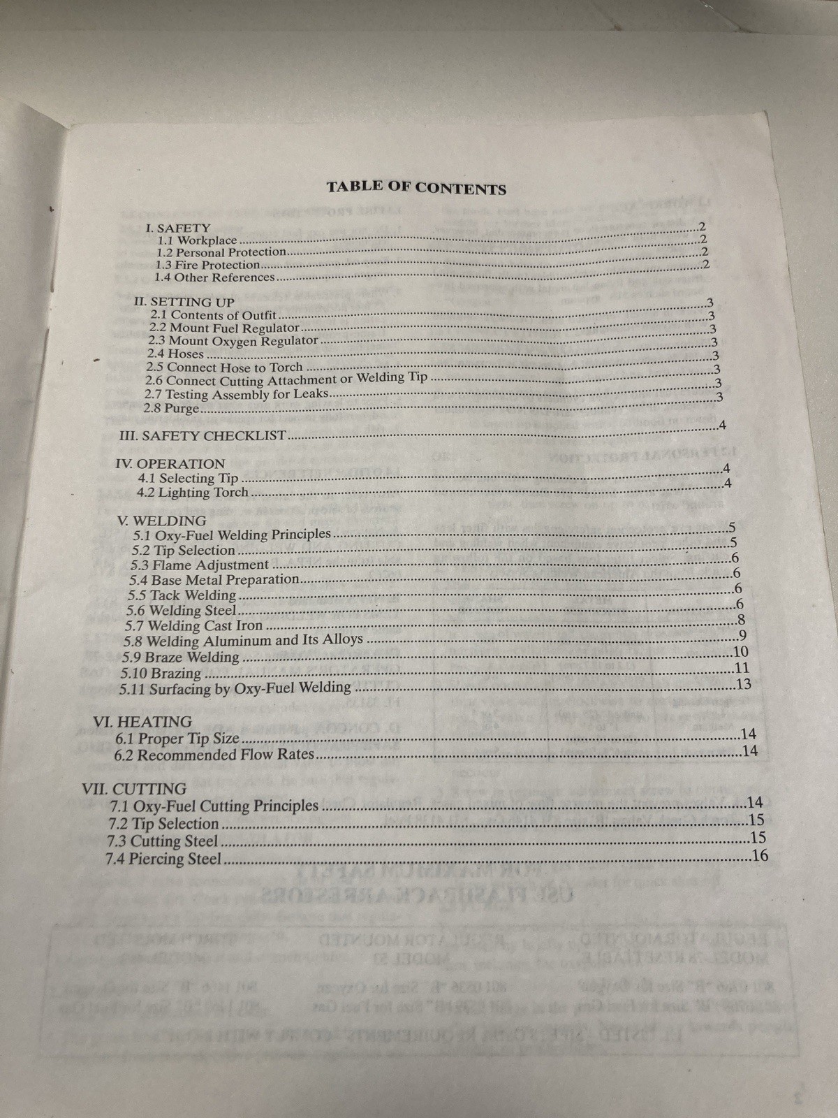 CONCOA Oxy-Fuel Welding Heating Cutting Process Manual ADI 1275M July 1993 Used