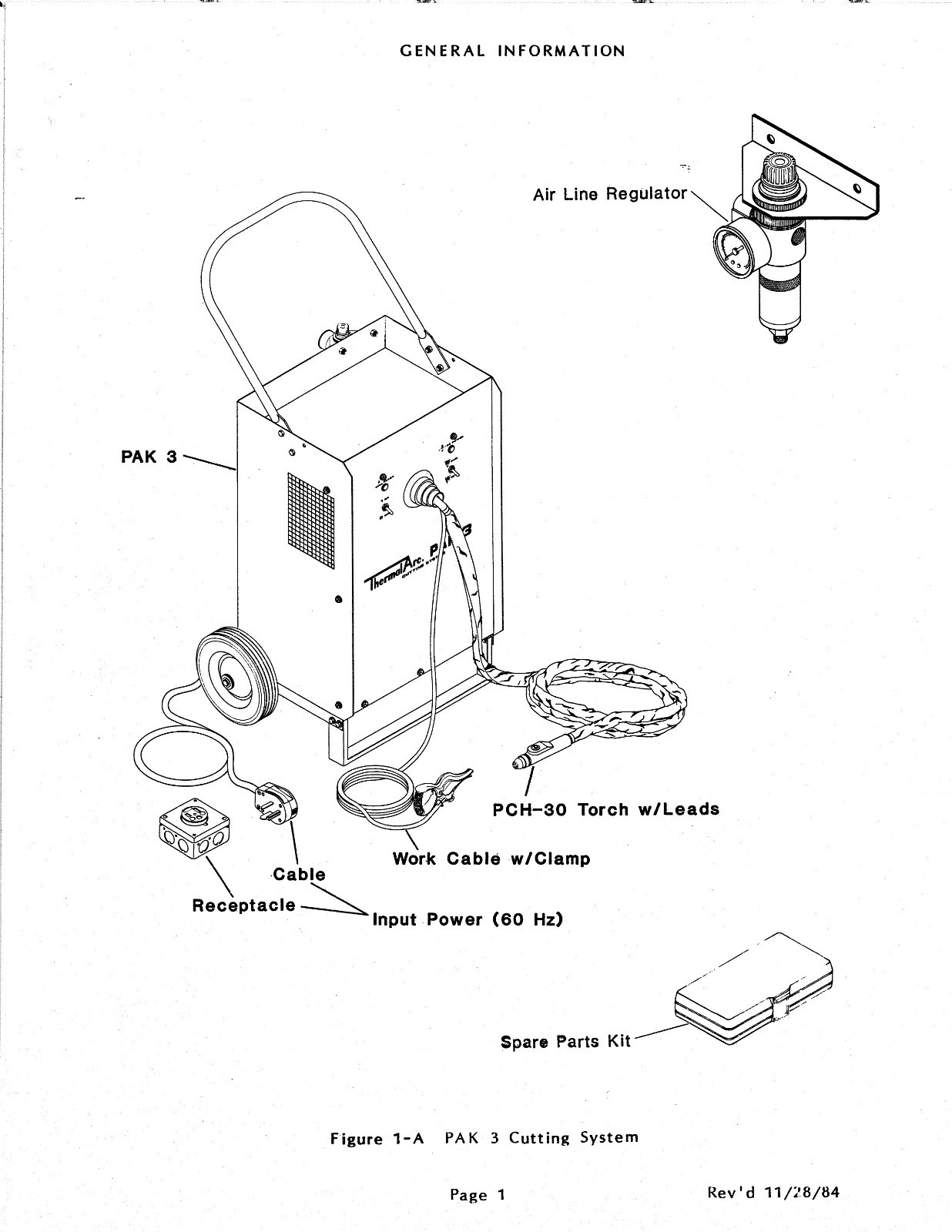 Thermal Dynamics PAK 3 Plasma Cutter Instruction Manual *970