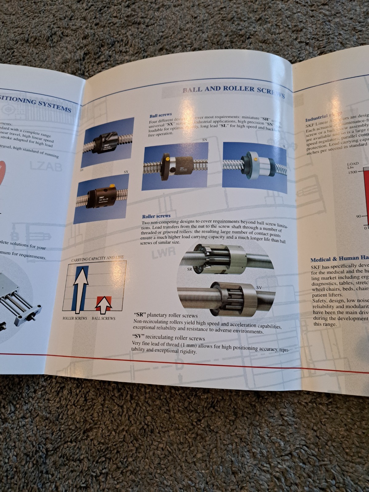 SKF Linear Motion Profile Rail Guides Catalog + Company Profile