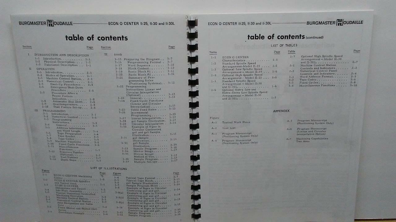 Burgmaster II-25, II-30 and II-30L Machining Center Programming Manual