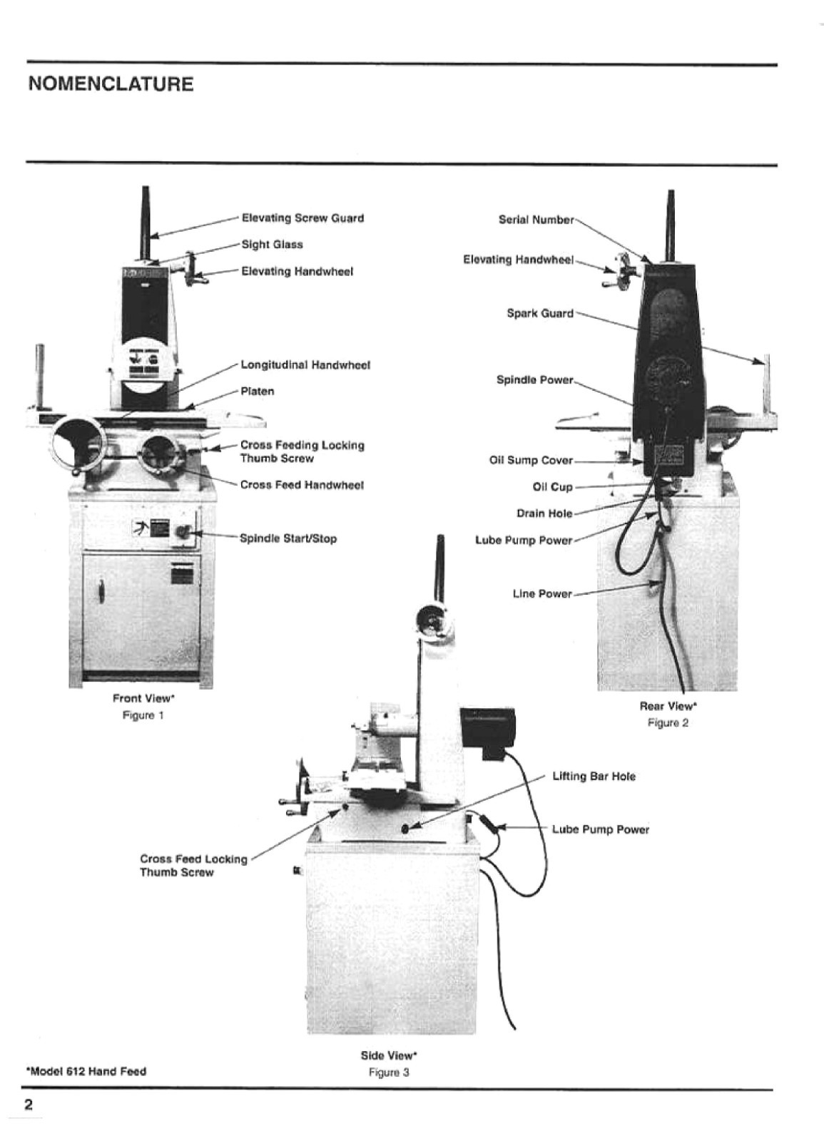 Operator Maintenance Manual Fits Harig 612, 618 Hand Feed Surface Grinder