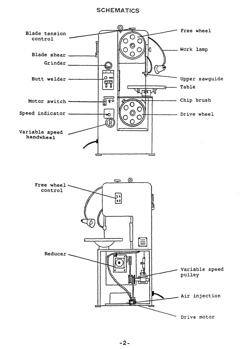 Enco 17″ 135-1551 Vertical Metal Band Saw Instruction Service Parts Manual 1697