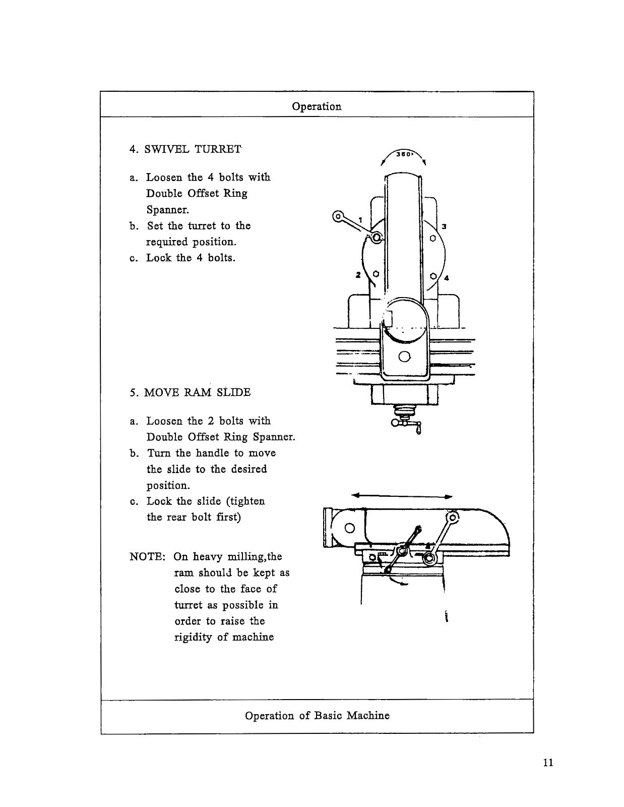 Enco, JET 10″x54″ Vertical Milling Machine 100-1598, 100-1588 Parts Manual 1215