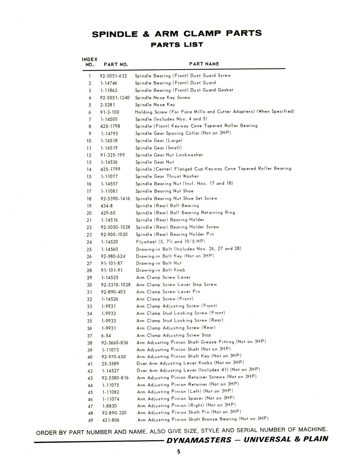 Brown & Sharpe Dynamaster Milling Machines 203, 303, 205, & 305 Part Manual 1222