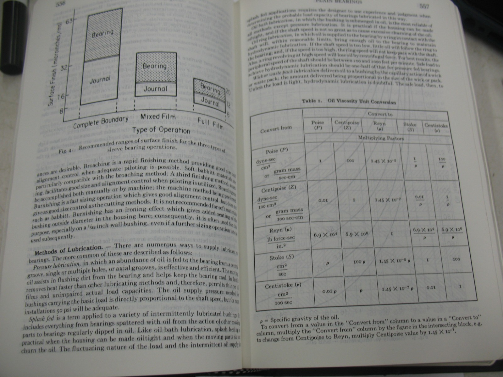 Machinerys Handbook 21st Edition