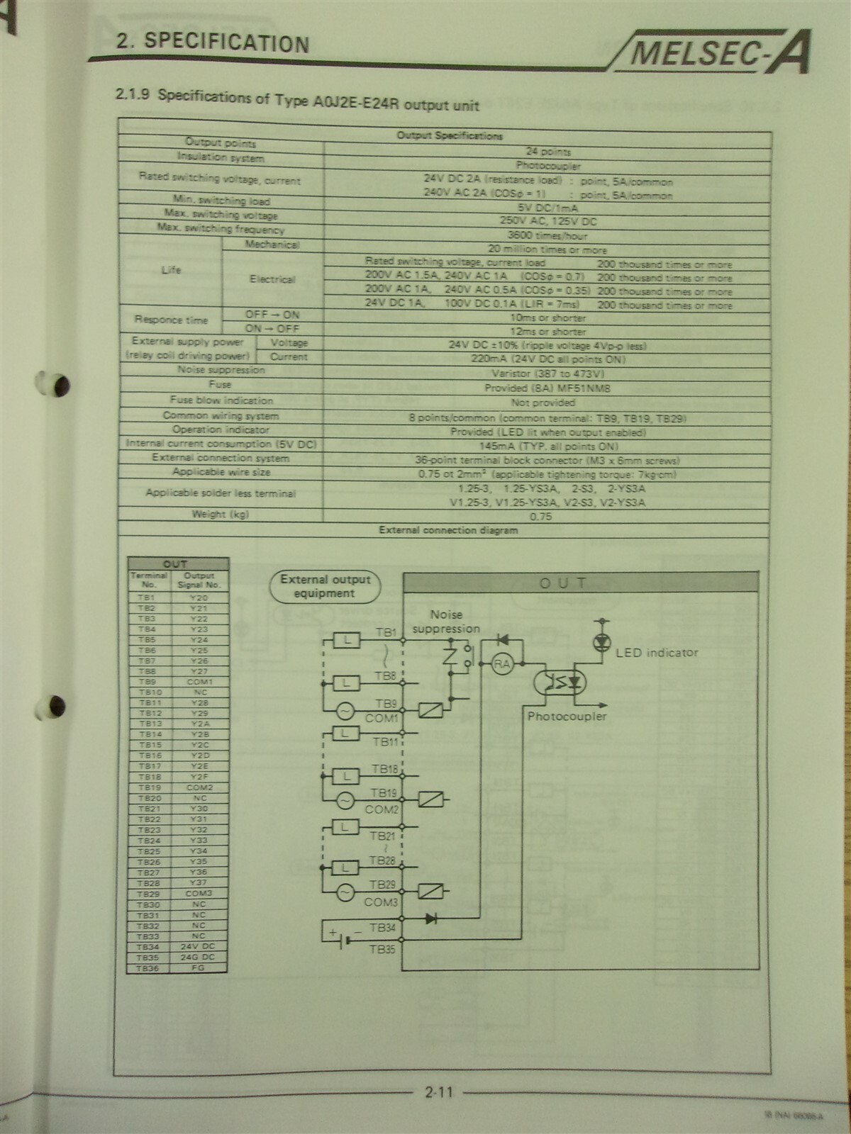 Mitsubishi Melsec-A AOJ2 Programmable Controller User’s Manual