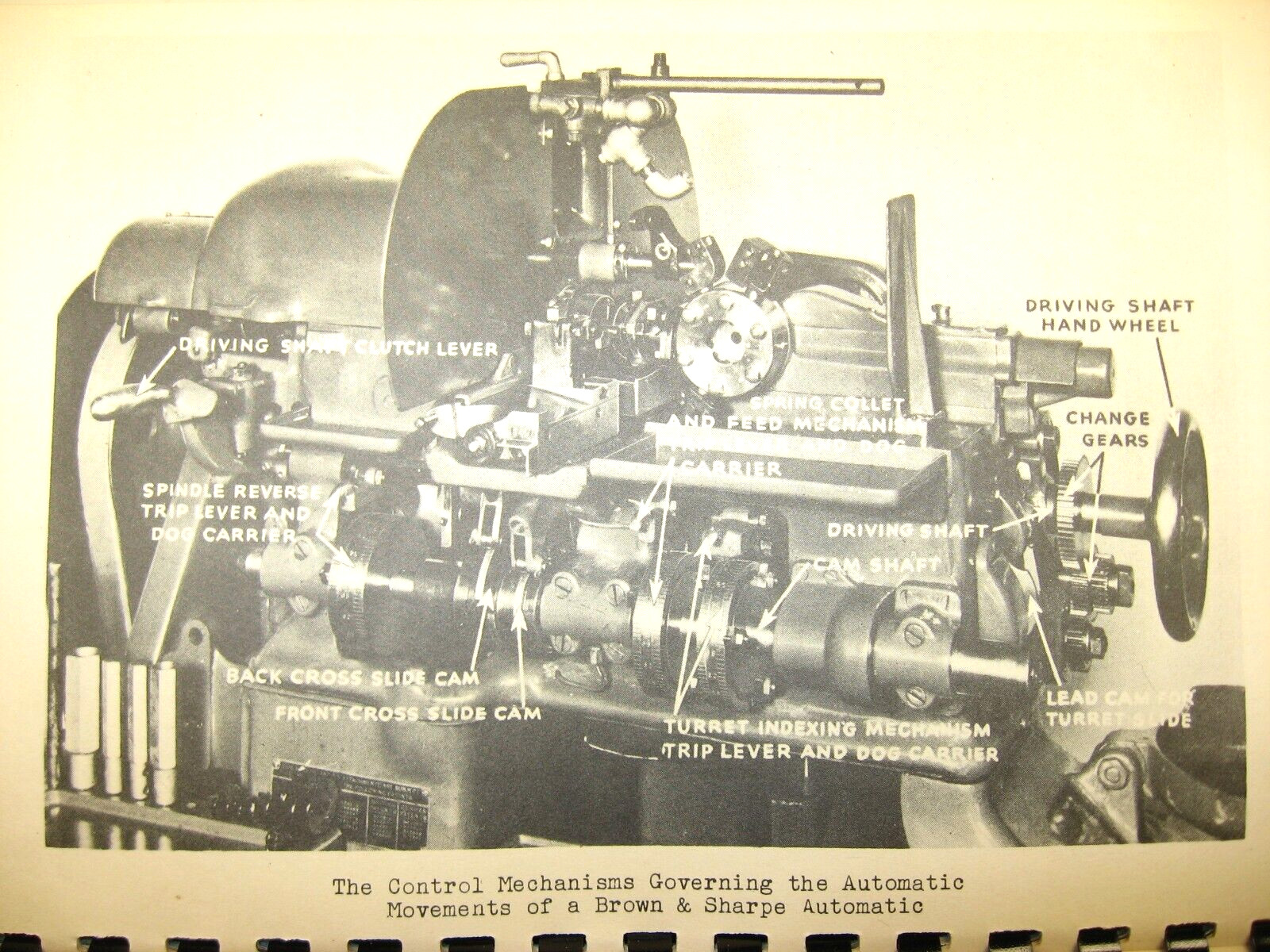 1944 AUTOMATIC SCREW MACHINE TROUBLE SHOOTING CHART, CT State Dept of Education