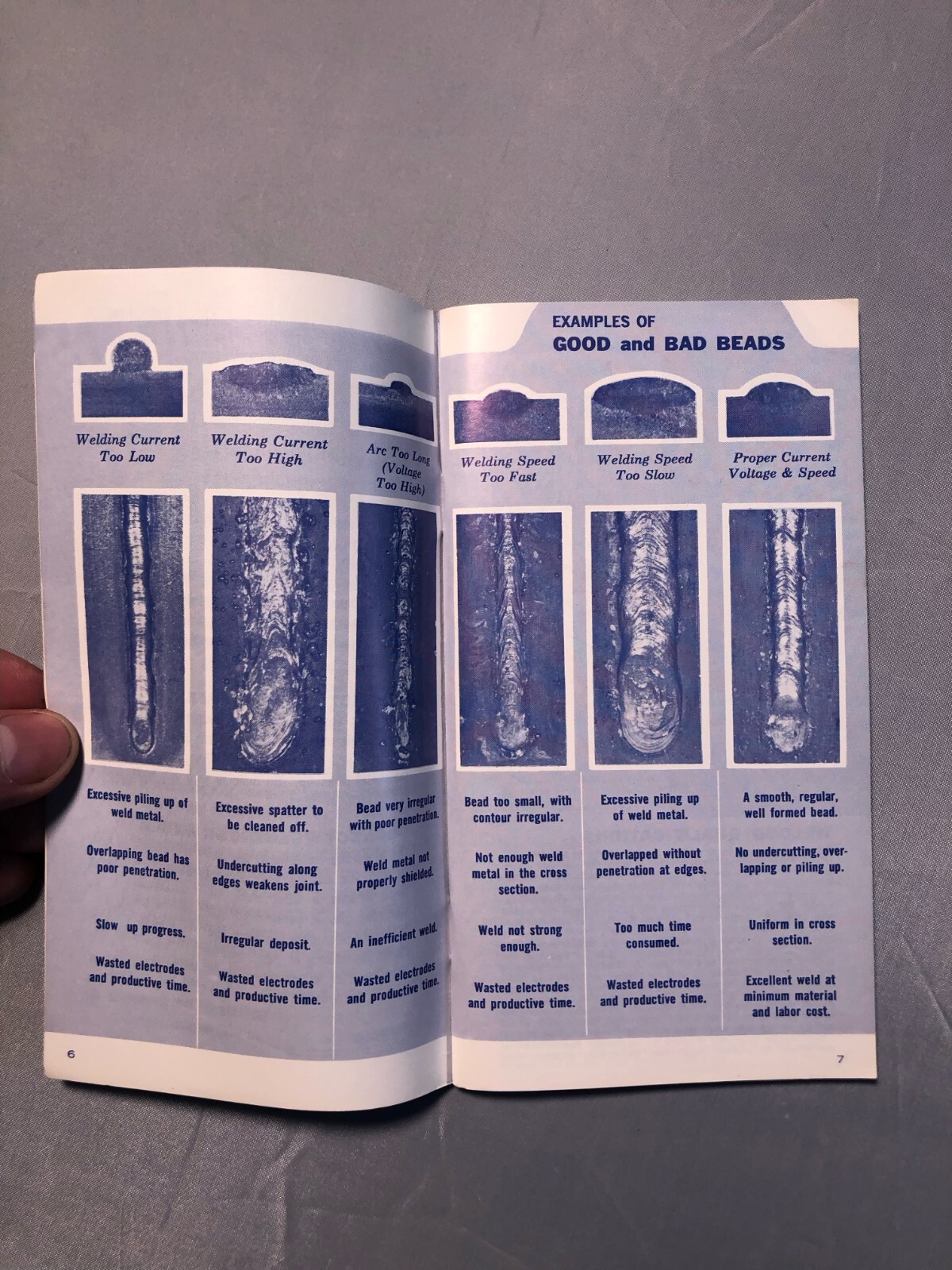 Hobart Vest Pocket Guide A Guide to Better Welding, 15th Edition, 1967