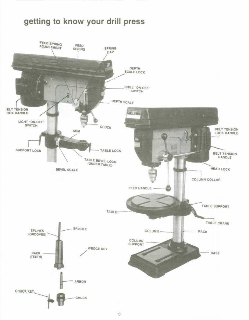 Jet JDP-14J/14M/17M/14JF/14MF/17MF Drill Press Operators Manual *224
