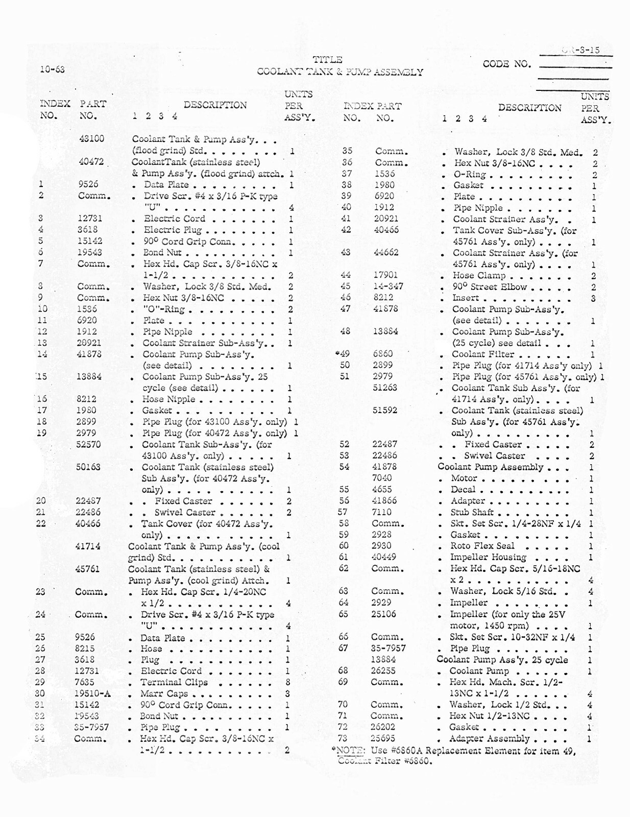 DoALL Surface Grinder Models D618-7 & D624-8 Parts List Manual #1601