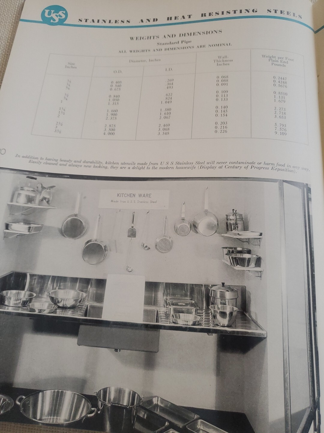 Food Handling advances with USS Stainless Steels Pittsburgh Pa Booklet O