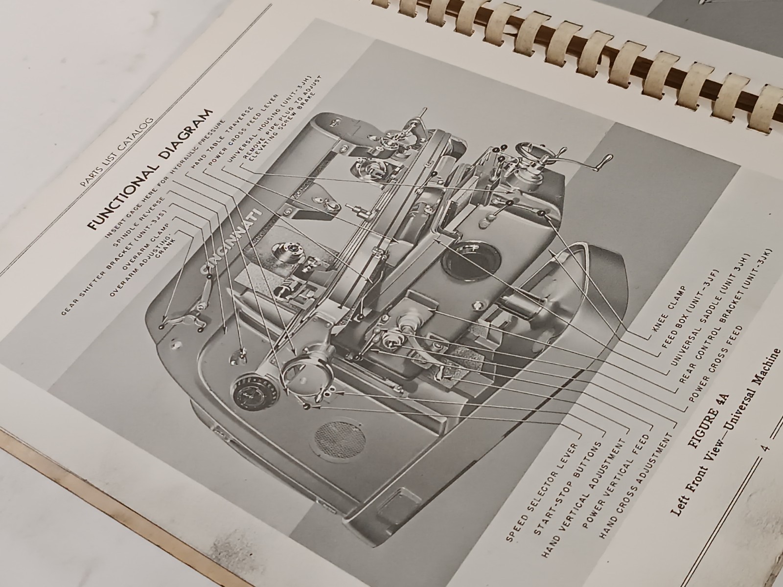 Cincinnati Milling Machine High/Dual Power Milling Machines Parts List Catalog