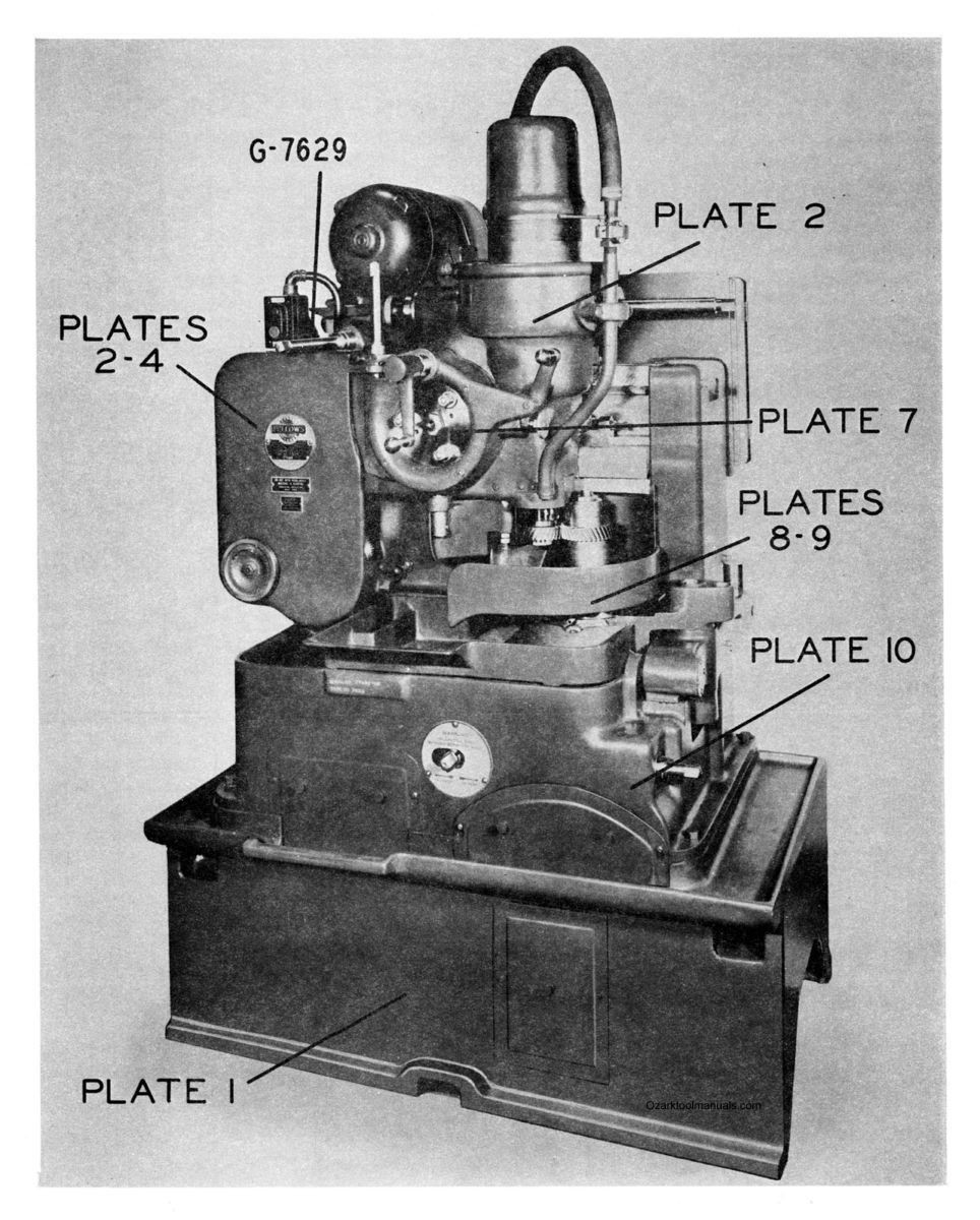 Fellows High Speed Gear Shaper 7, 7A Service Parts Manual 1606