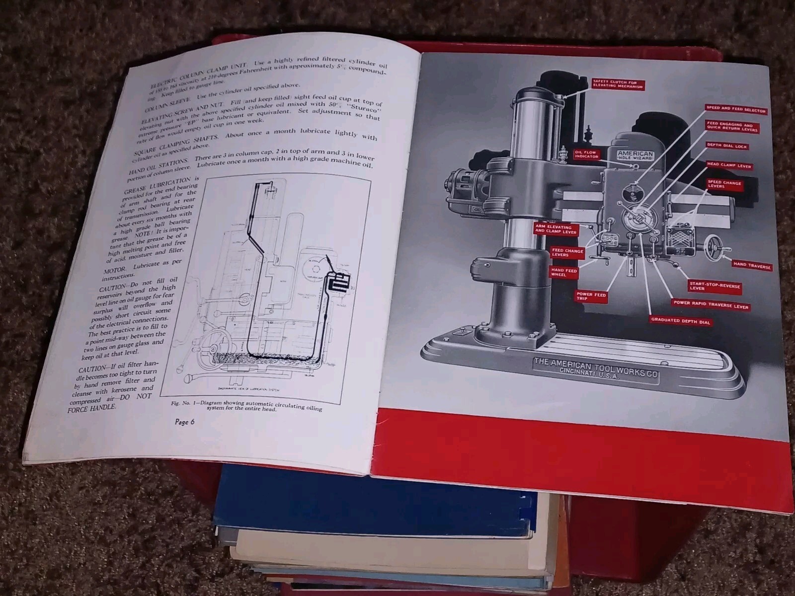 AMERICAN HOLE WIZARD Tool Works BULLETIN 335 Instruction Book LATHE RADIAL DRILL