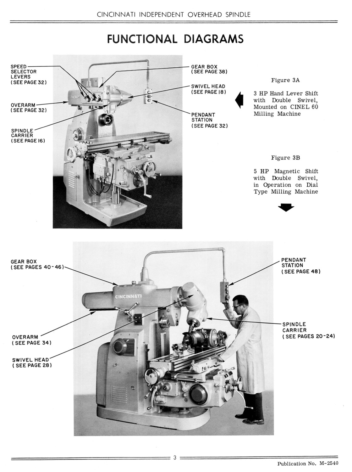Cincinnati 3 & 5 HP Independent Overhead Spindle Milling Machine Manual 1578