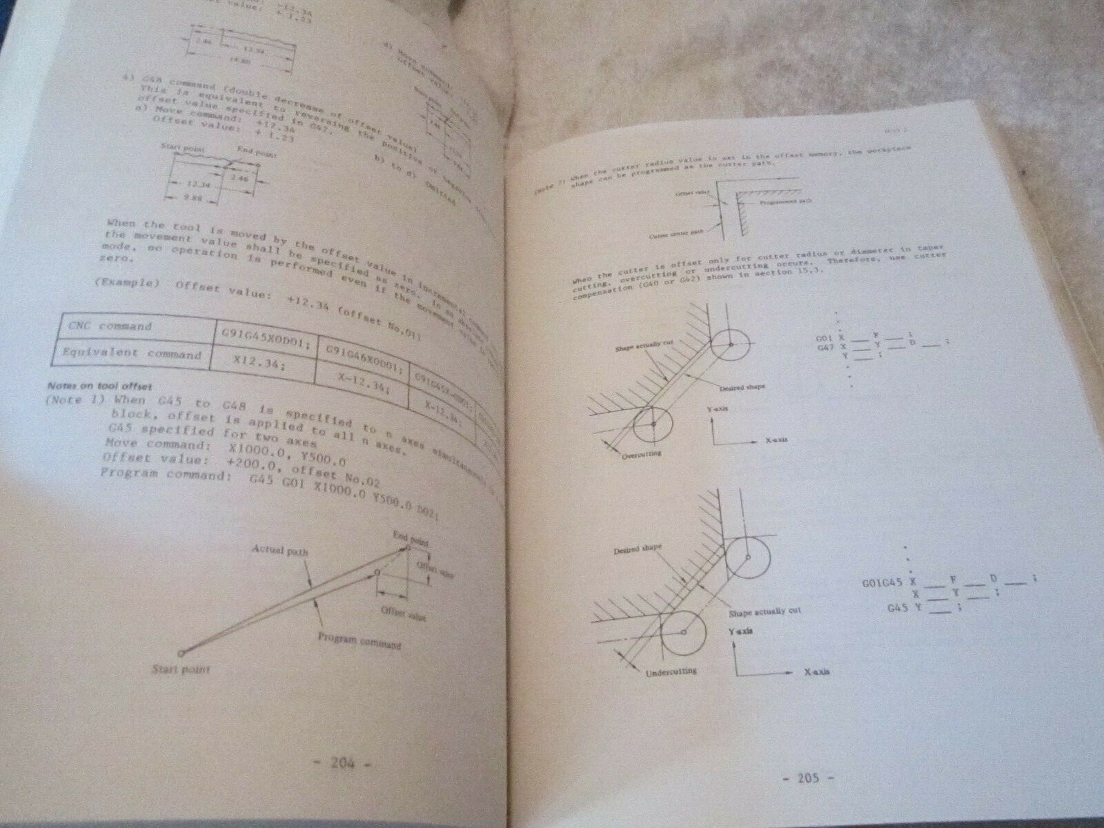Factory GE Fanuc Automation Series 15 150 Model MA MF Operation Manual Book