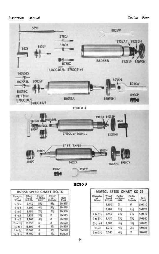 1979 Tool & Cutter Grinders Operator Instructions Manual Fits K. O. Lee 200 Seri