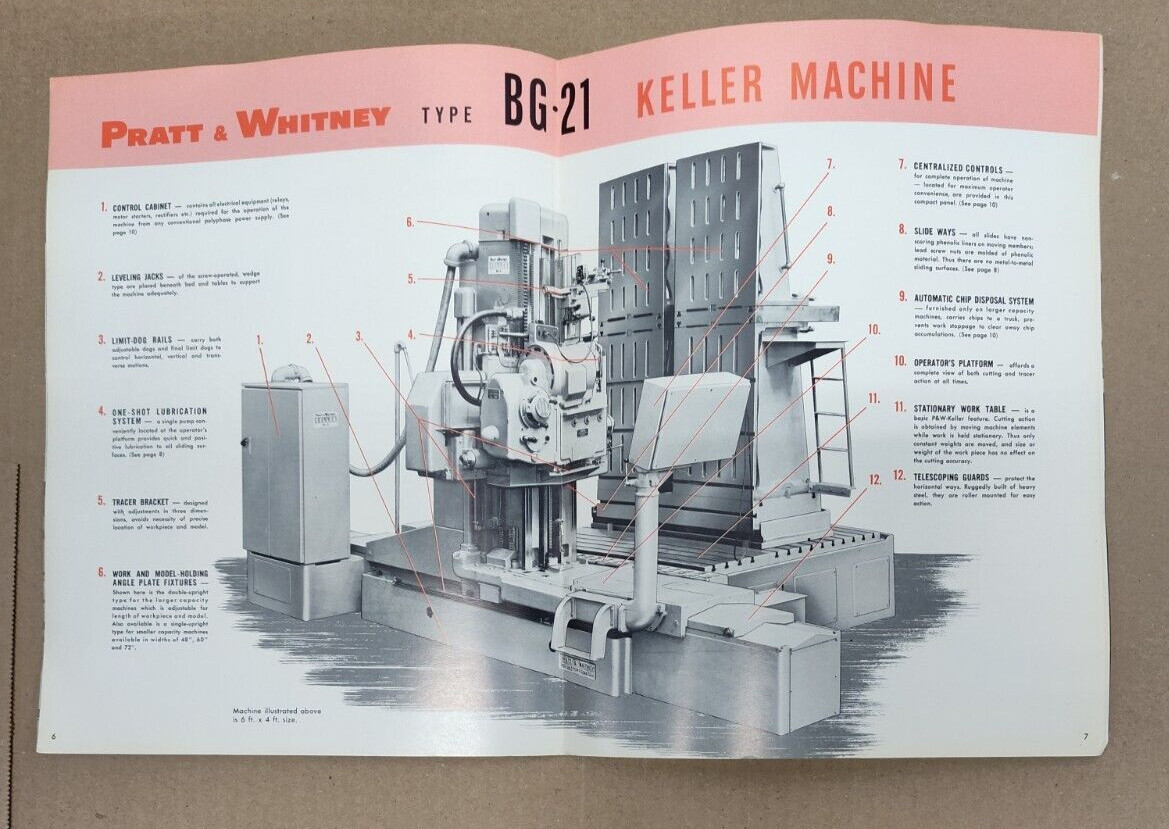 Pratt & Whitney BG-21 Keller Machine Brochure Catalog Industrial Metal Working