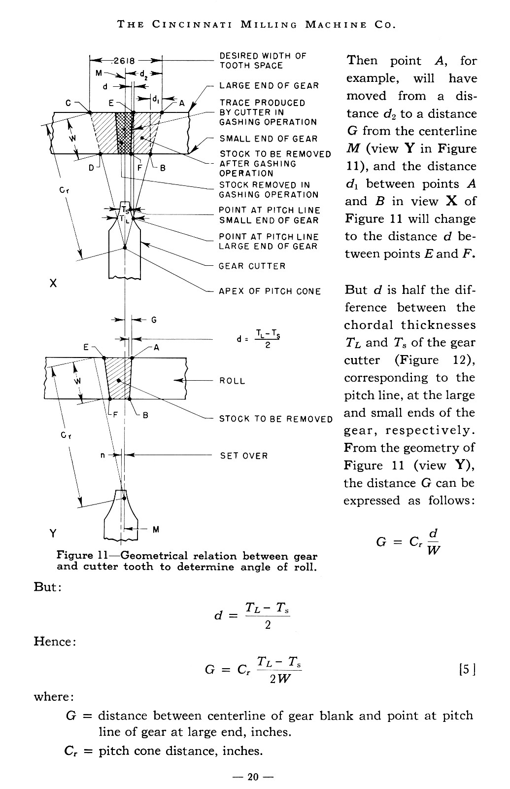 How to Cut Make Gear Teeth Mill Rack, Spur, Bevel, Helical Worm Manual Book 1041