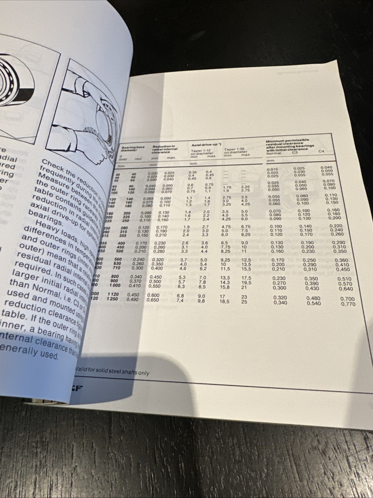 SKF Bearing Maintenance and Replacement Guide 1977 English Publication