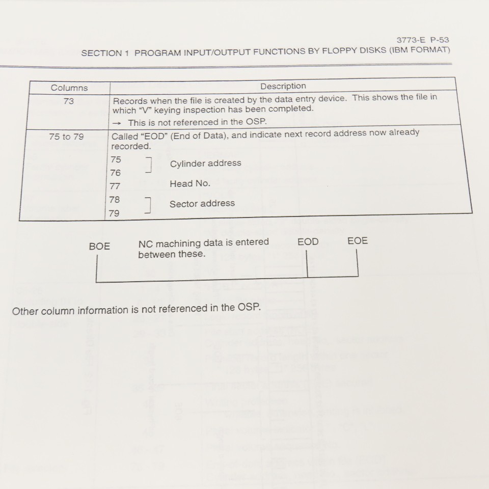 Okuma OSP7000M OSP700M 3773-E-R1 Special Functions Manual (No.1)