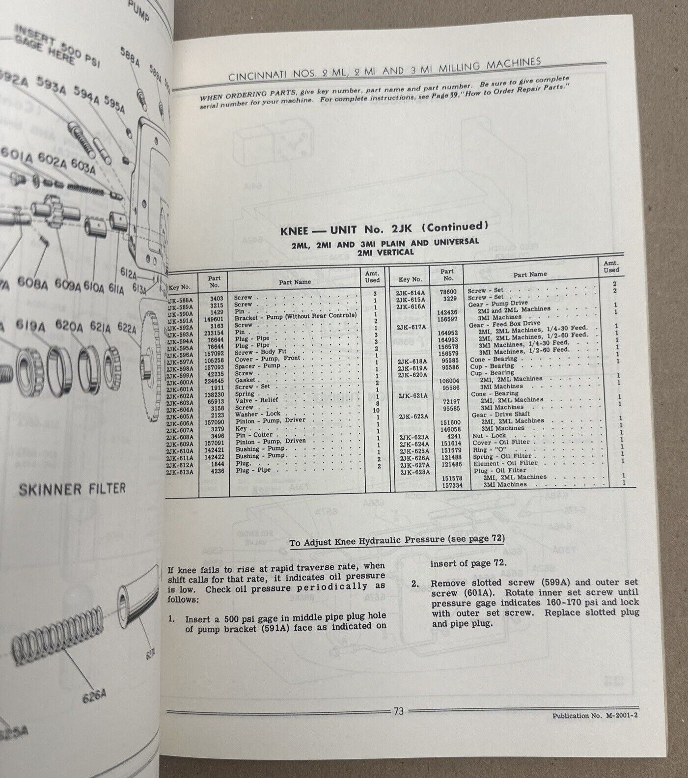Cincinnati Milling Machines Service Manual & Parts List Catalog 2ML, 2MI & 3MI