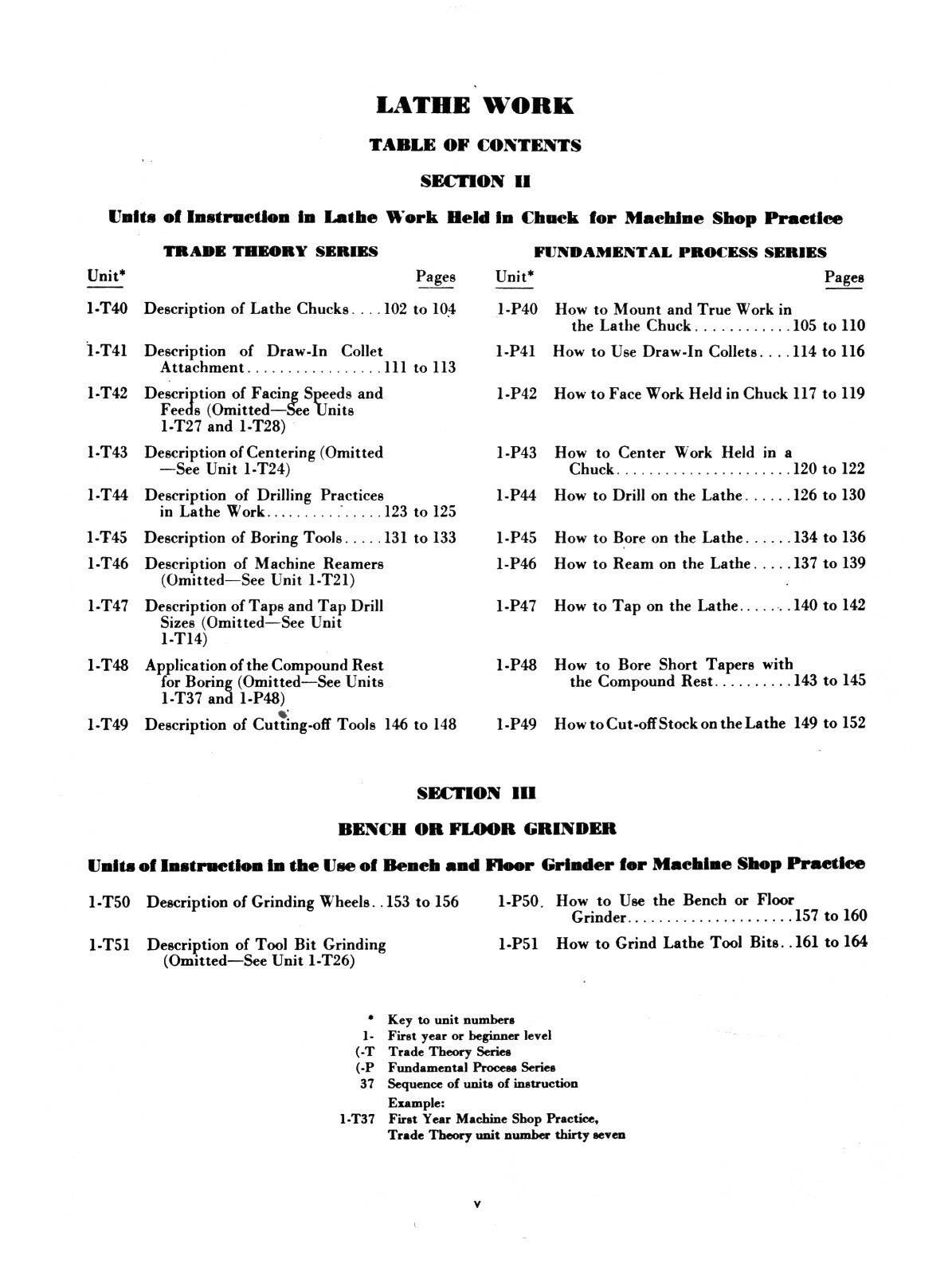 Lathe Work Machine Shop Series Delmar Publishers 176 pages #1177