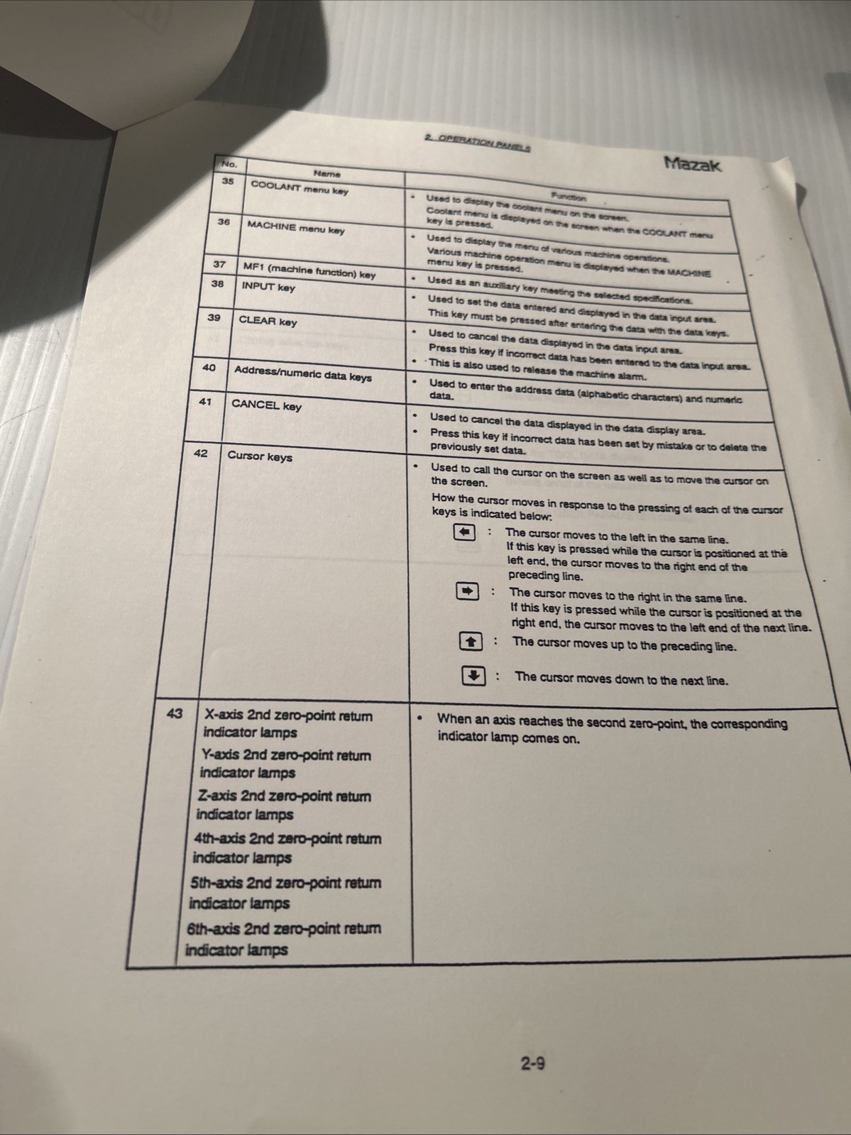 Mazak Programming For Mazatrol M Plus EIA/ISO – Class Book (H731PB0010E-US)