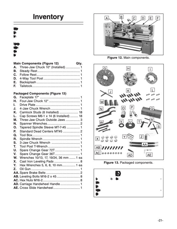 Owners Manual & Instructions Grizzly Gear-Head Lathe -Models G0746 & G0749