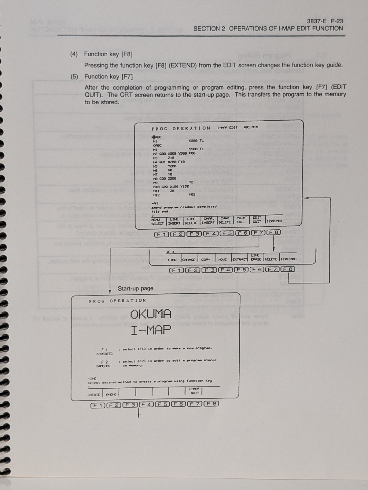 Okuma OSP7000M/700M Edit Function, 1st Ed., I-Map Manual, 3837-E (ME51-052-R1)