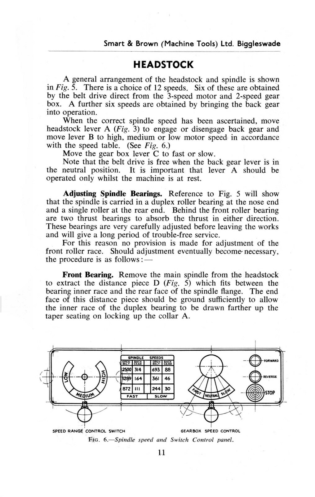 Smart & Brown Model 1024 Lathe Operating & Maintenance Instruction Manual #1357