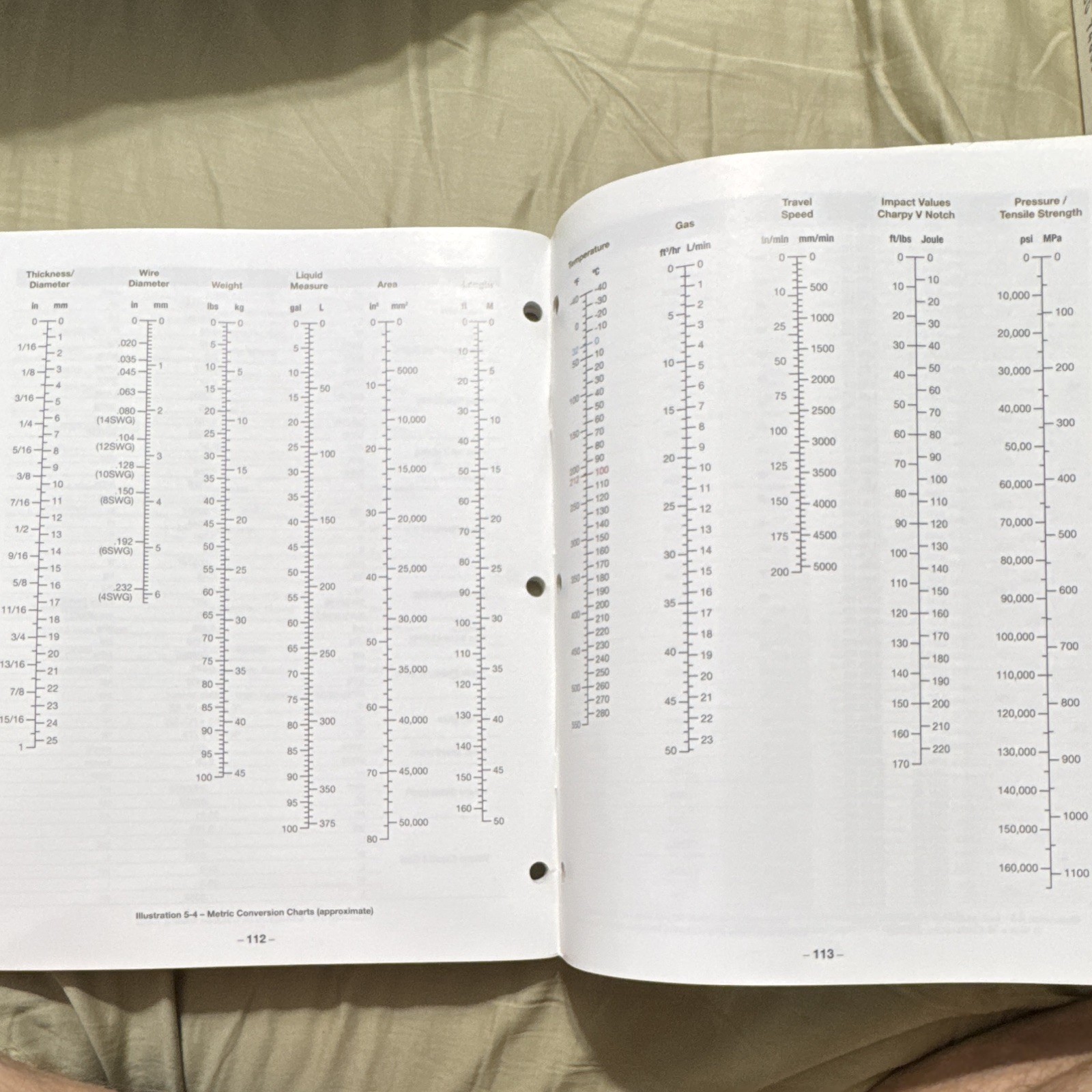 Hobart Institute of Welding Technology Technical Welding Guide EW-385