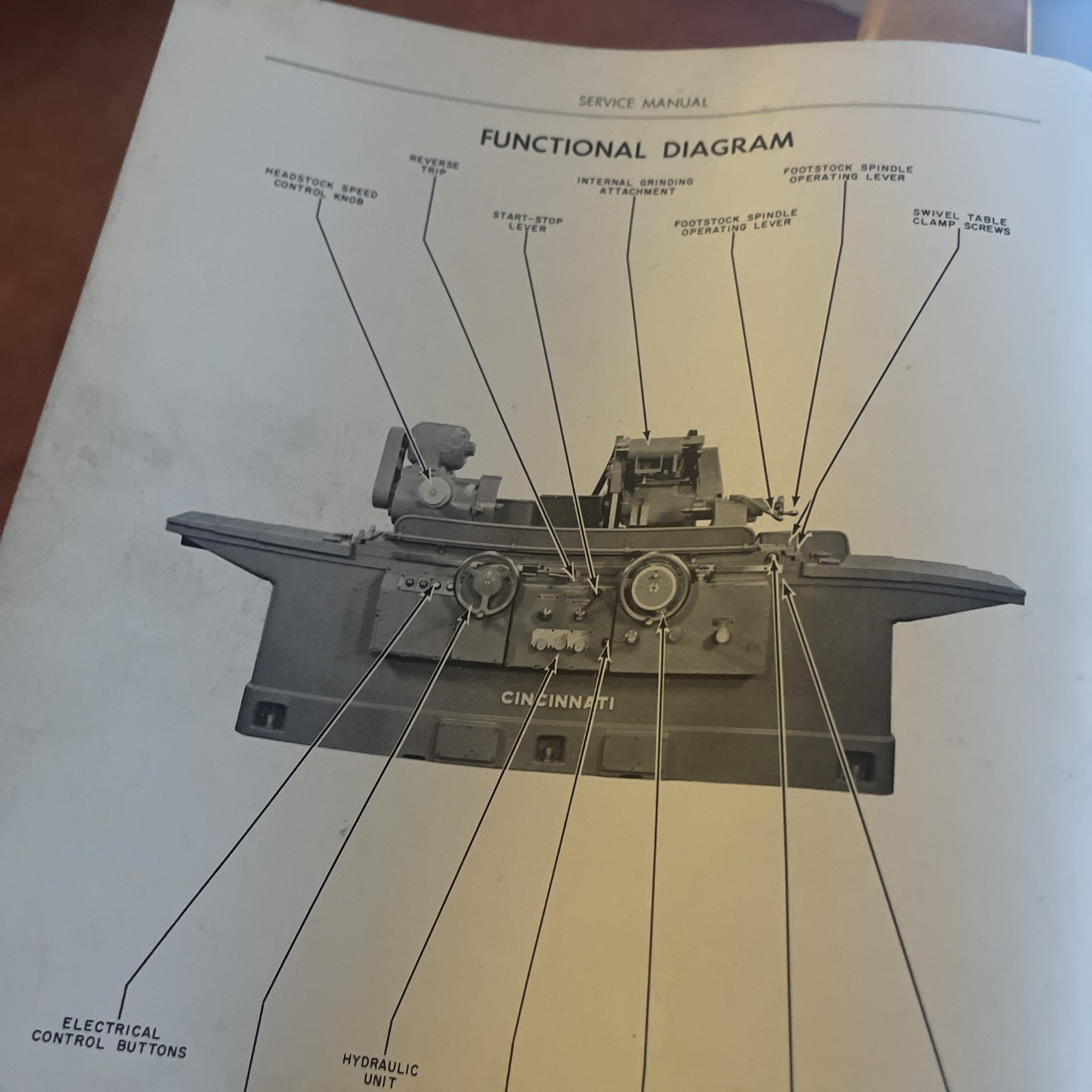 Cincinnati 12″,14″, 18″ HydraulicUniversalGrindingMachineManual MissingCover-p 2