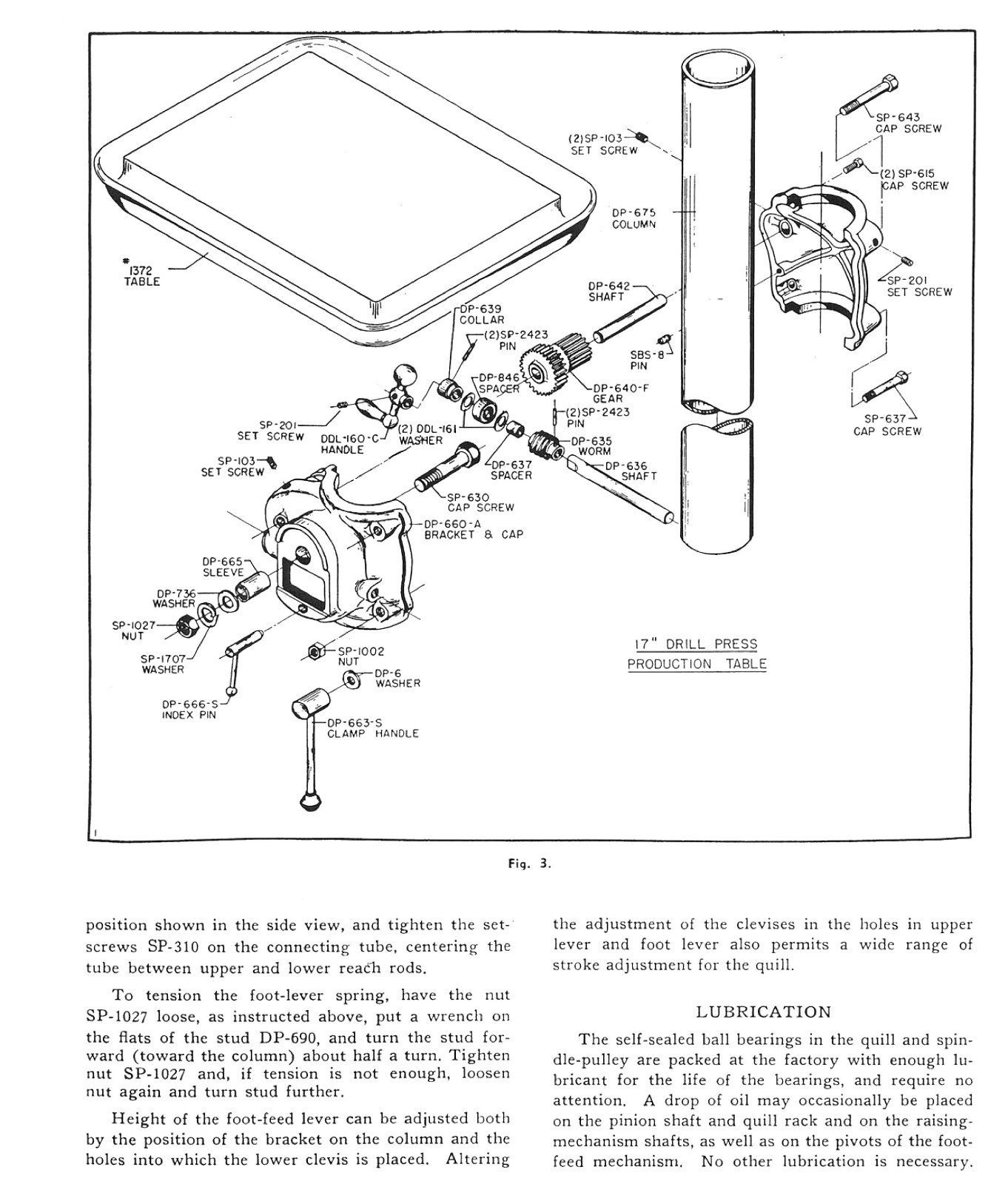 Delta Milwaukee 17″ Drill Press Operating and Parts List Manual *847
