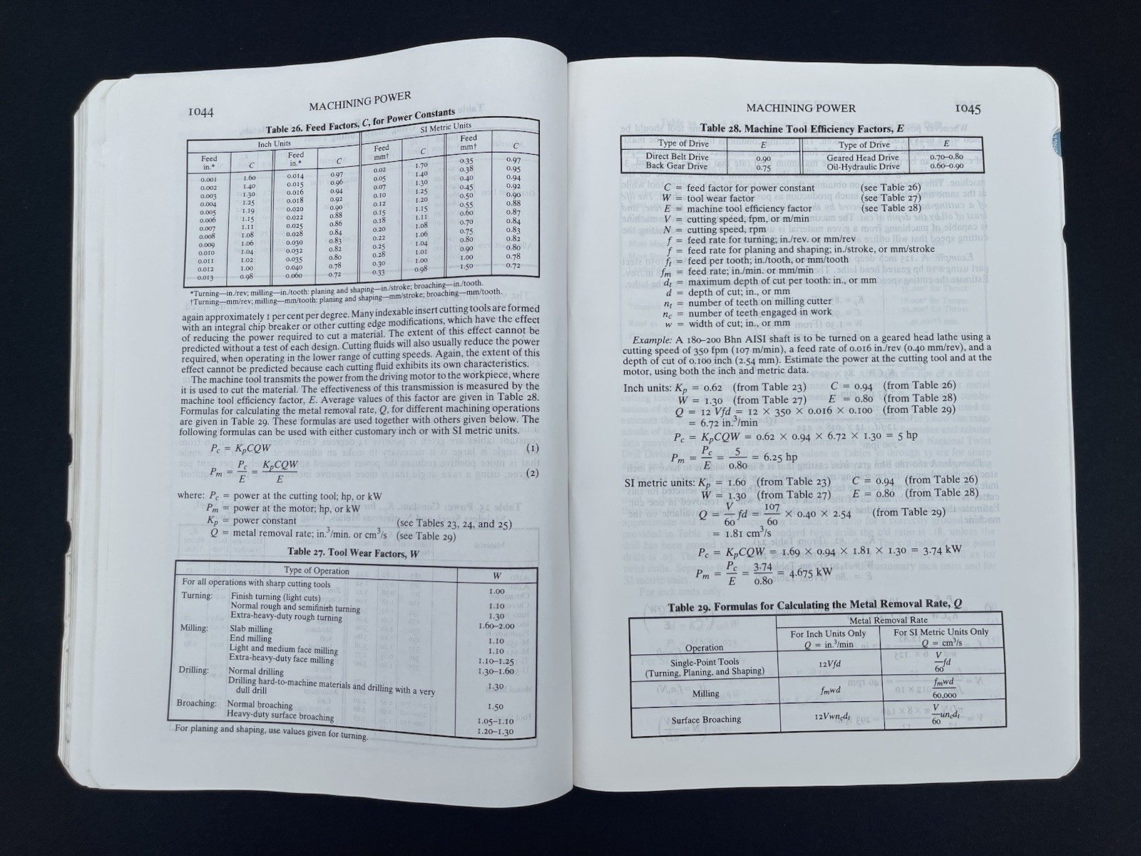 Industrial Press Machinery’s Handbook 25 Twenty-Fifth Edition Hardcover Book