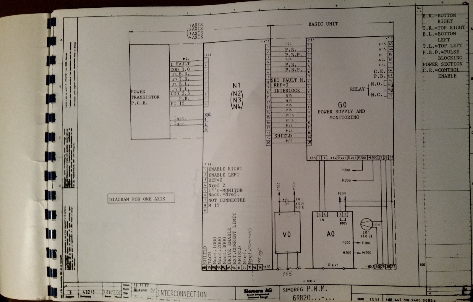 Siemens/General Numeric PWM Servo 6RB20 Maintenance Drawings with PCB D&E