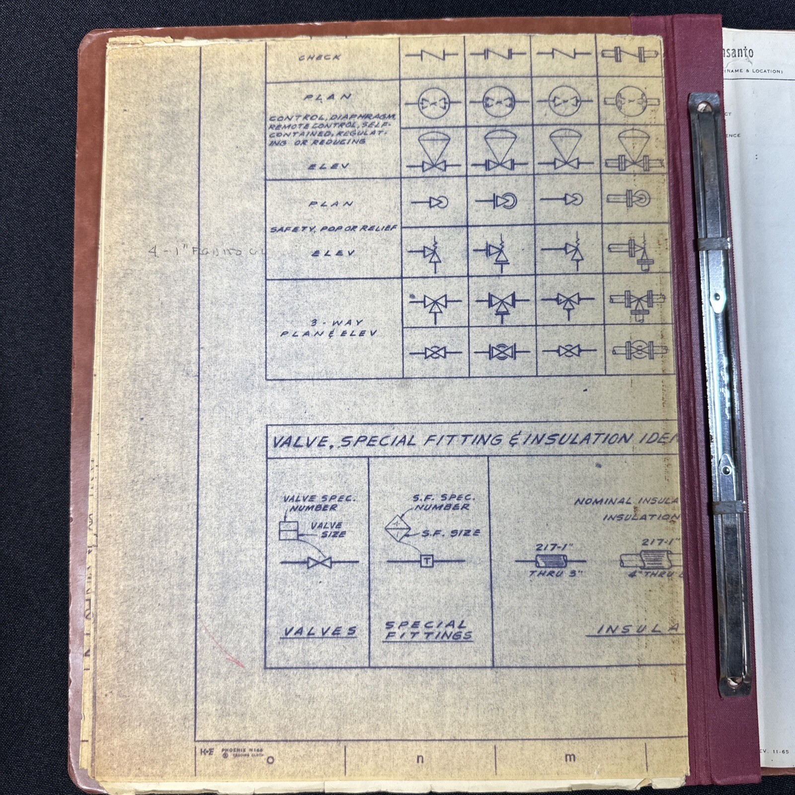 Vintage Monsanto Maintenance Training Book Manual Lessons Sheet Metal 1966