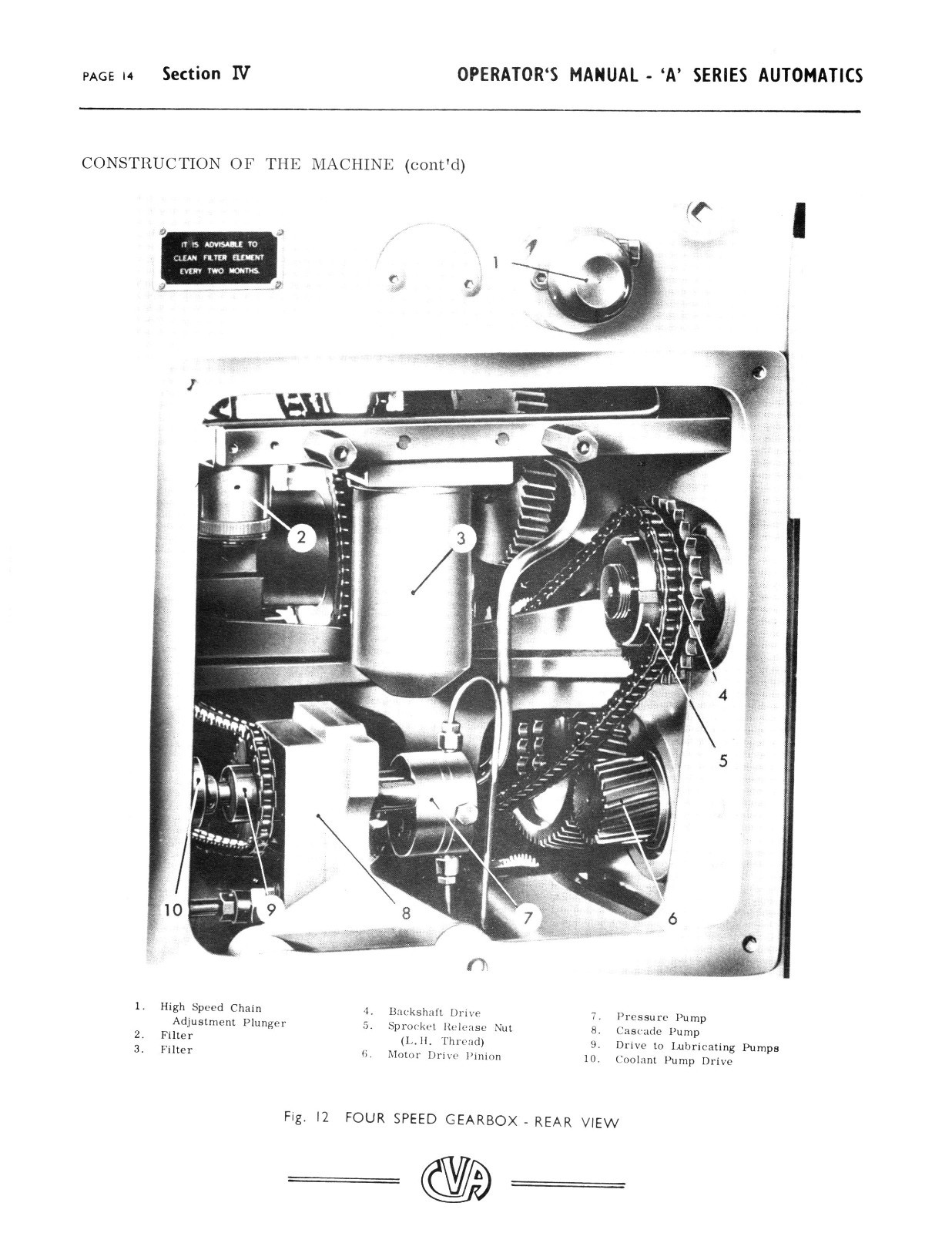 CVA A12, A16, A20 Auto Screw Machine Lathe Operator Manual #820