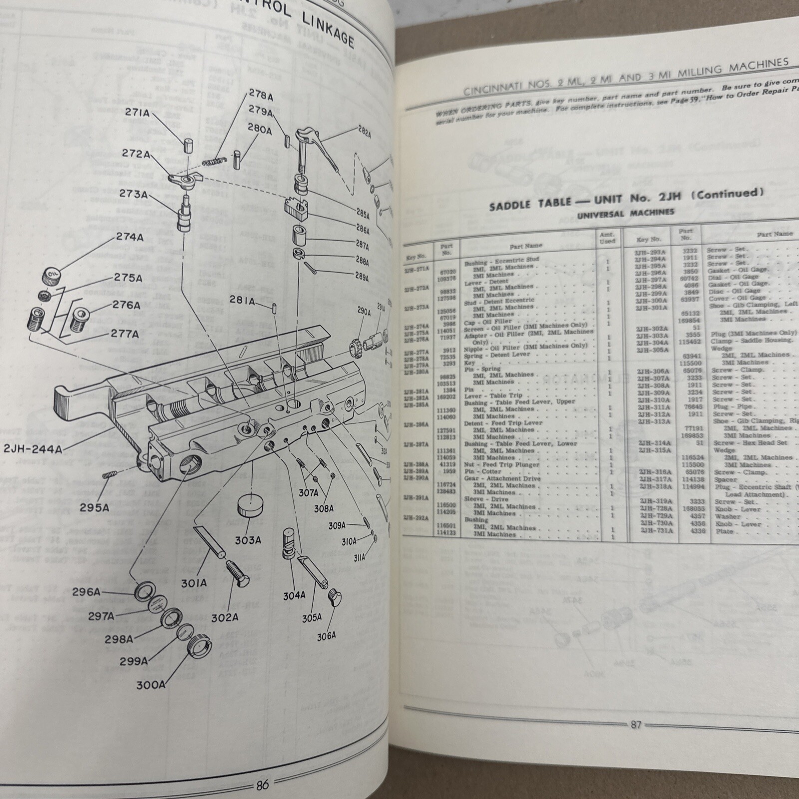 Cincinnati Milling Machines Service Manual & Parts List Catalog 2ML, 2MI & 3MI