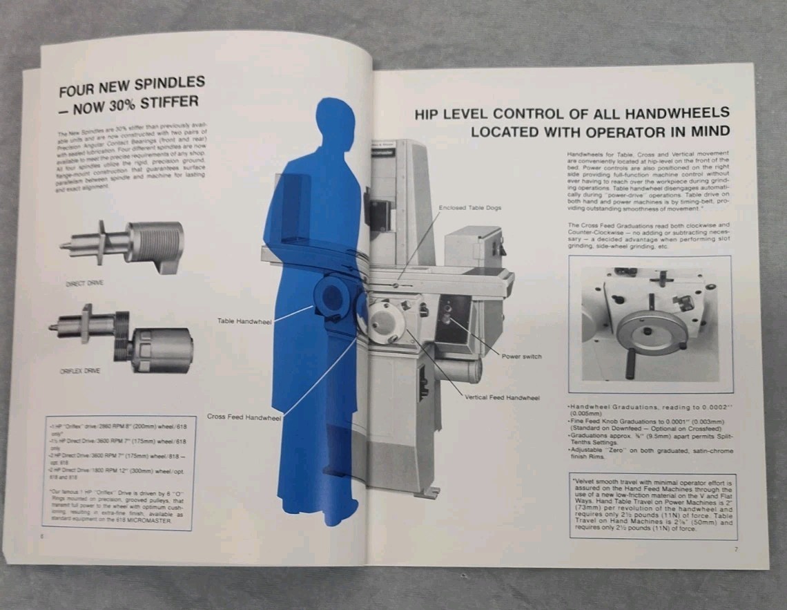 Brown & Sharpe 818 Micromaster Series Ii Surface Grinder Brochure Catalog RI 816