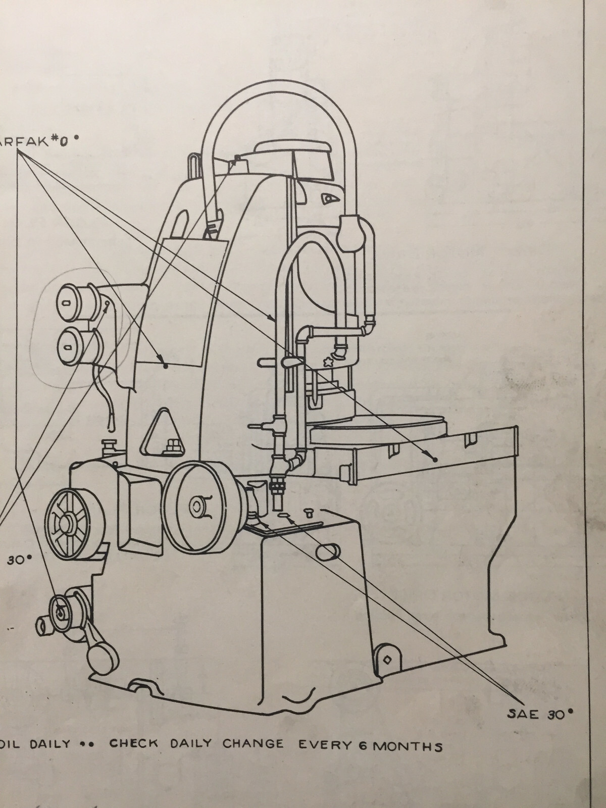 Original Operators Manual & Parts Catalog Blanchard No. 16 Surface Grinder